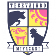 大阪俱乐部