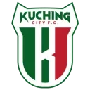马六甲FC